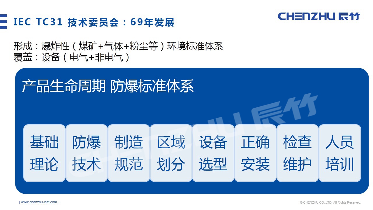 04.-IEC TC312.jpg 工业防爆不得不看!国内外防爆标准化体系动态!